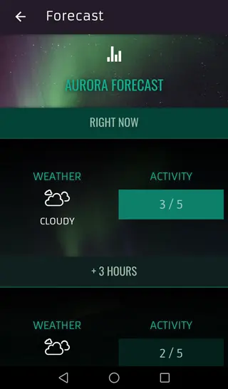 Aurora Alert App screenshot english forecast view